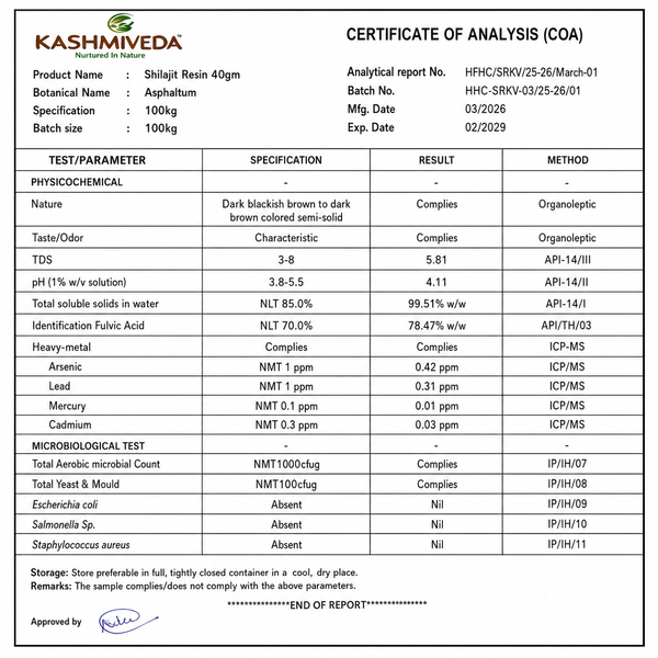 Kashmiveda Pure Himalayan Shilajit/Shilajeet Resin 40 Gram for Men, Gym, Stamina, Energy & Improved Health | 80+ Trace Minerals & 74%+ Fulvic Acid | Contains Lab Certificate